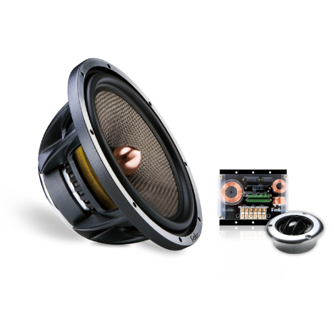 High Quality Monitoring Series RE-6.2 III