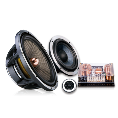High Quality Monitoring Series RE-6.3 III
